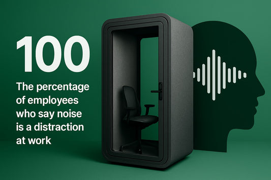 Soundproof Office Booth Guide: Create a Quiet Workspace 2025